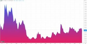 1730289886 915 Ripples Venture Into Stablecoin Territory