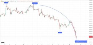 Unpacking The Mt Gox Legacy