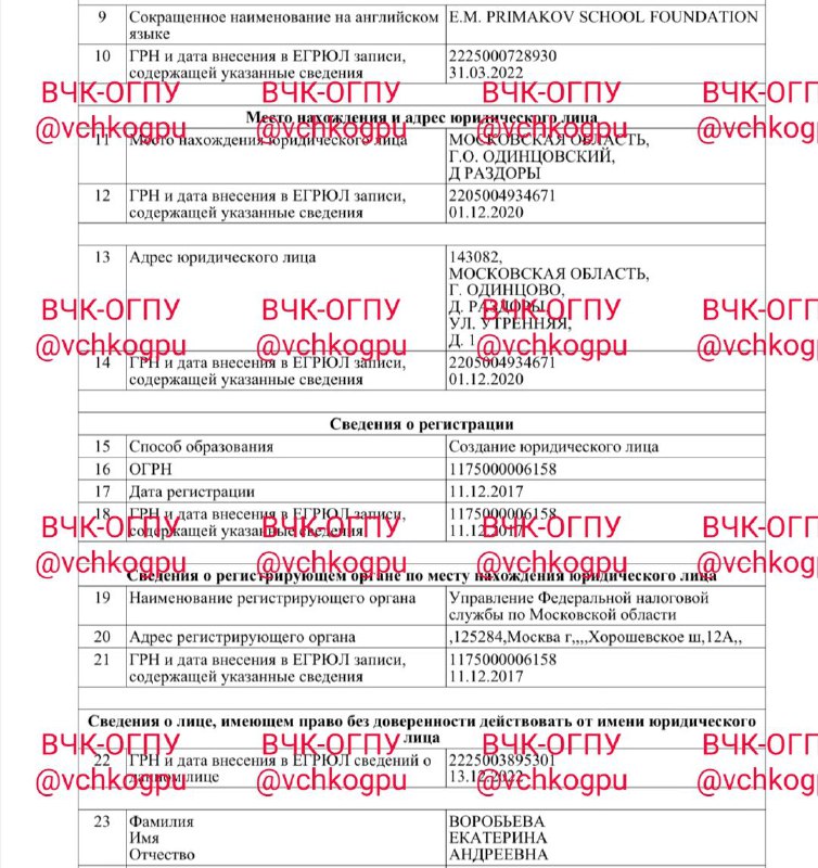 “Purely by chance” in the most privileged school (Primakov Gymnasium) in Russia...
