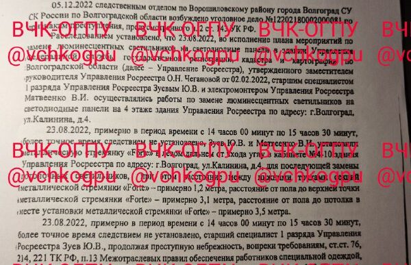 The year at the Rosreestr Office for the Volgograd Region ended well. This...
