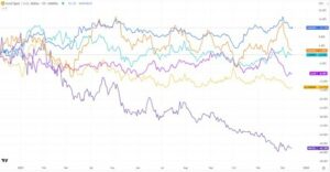 1730447987 489 Exploring the World of Metal Investments