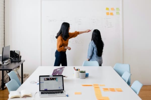 1731440627 240 How To Create A Lean Business Plan