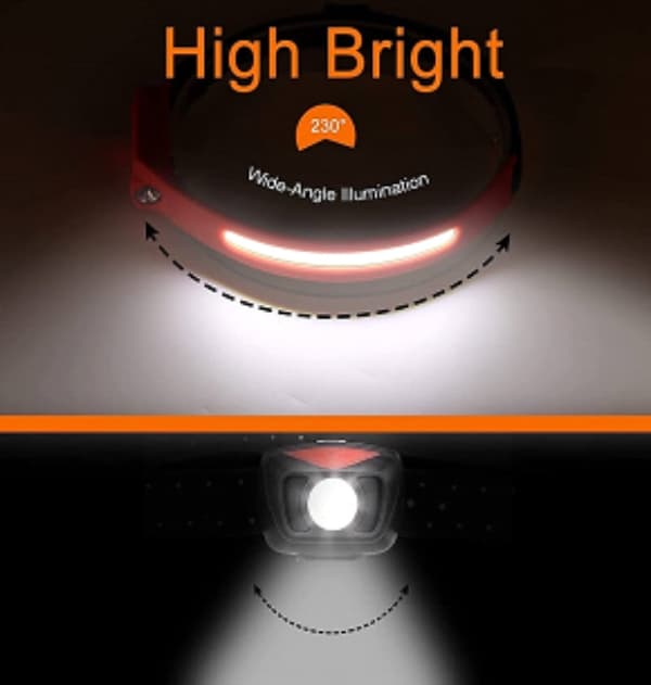 1731441010 4 How to Choose Rechargeable Headlamps of 2022