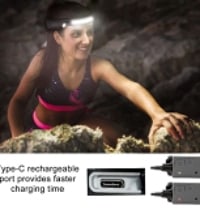 1731441010 660 How to Choose Rechargeable Headlamps of 2022