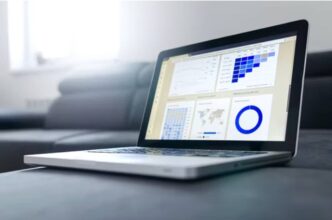 Advantages of Using Technologies in Marketing Education in 2022