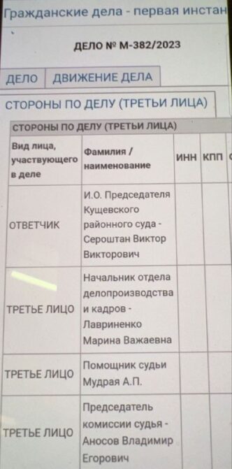 After a series of publications by the Cheka-OGPU and. O. Chairman of the Kushchevsky District Court decided to...