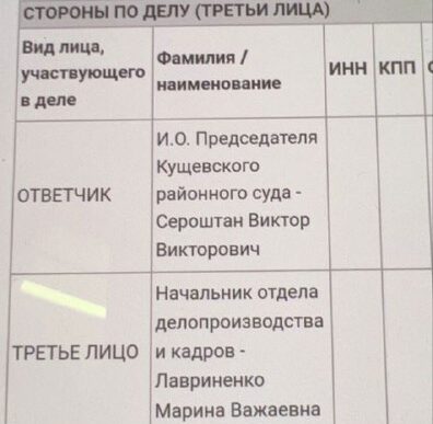 After a series of publications by the Cheka-OGPU and. O. Chairman of the Kushchevsky District Court decided to...