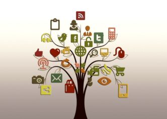 Ways to Use Social Media for Education