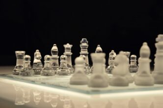 Top 5 Luxury Chess Sets to Buy Online