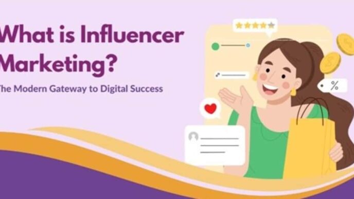 What is Influencer Marketing? The Modern Gateway to Digital Success