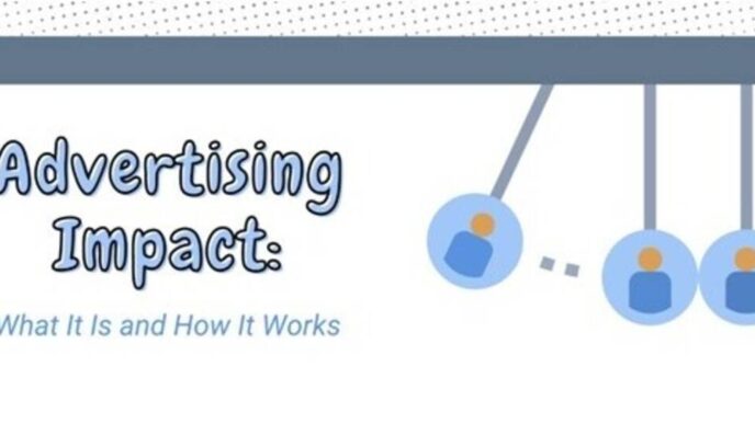 Advertising Impact: What It Is and How It Works