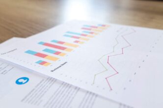 Understanding Fundamental Analysis: Quick Guide