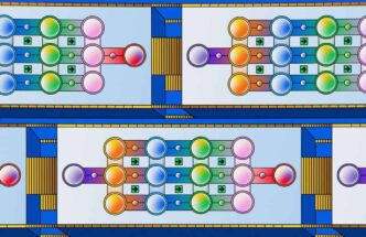 Machine Learning Algorithms and Pattern Recognition