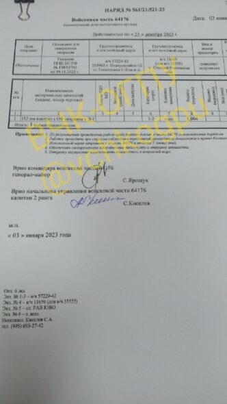 The Cheka-OGPU obtained documents on the basis of which the Ministry of Defense transferred...