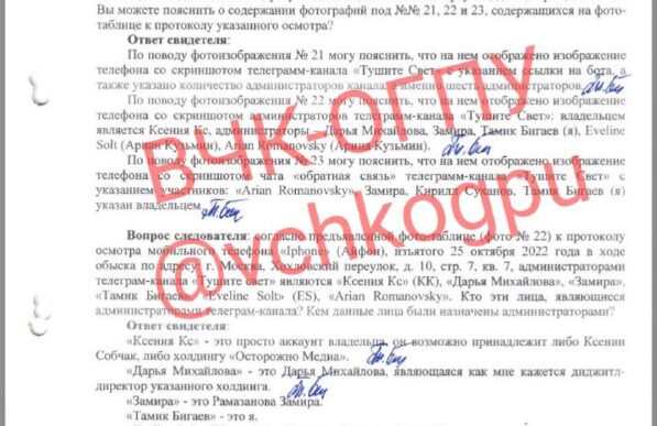 “I asked whether Ksenia Anatolyevna Sobchak was aware of this meeting. From this census...