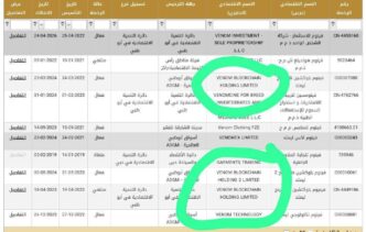 The largest crypto project in the UAE, https://venom.network/, is a planned scam. Ano...