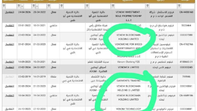 The largest crypto project in the UAE, https://venom.network/, is a planned scam. Ano...