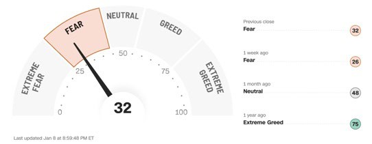1737456028 862 Emotional Patterns Behind Market Movements