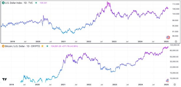 1738001554 621 The Evolution of Cryptocurrencies