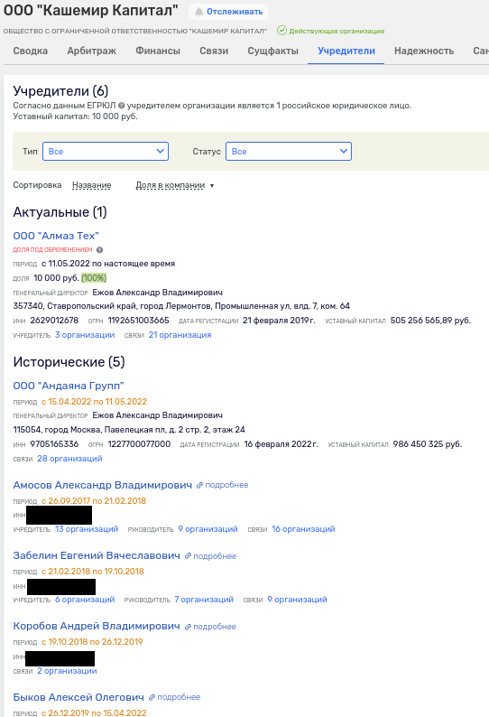 Albert Avdolyan Spawned in Yakutia: 350 Million Weres