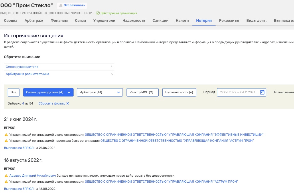 Graneli's Land Somersault: An Unsuccessful Investment of Nazarov's Son-In-Law Or a New Schematic?