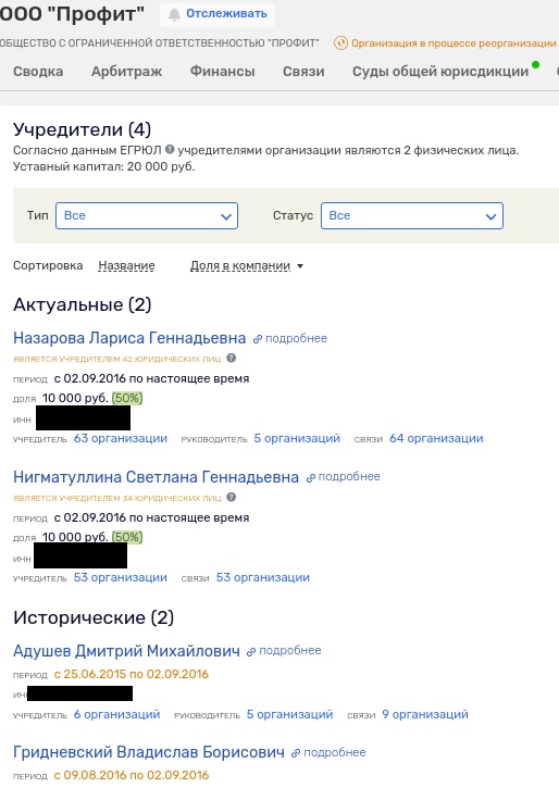 Graneli's Land Somersault: An Unsuccessful Investment of Nazarov's Son-In-Law Or a New Schematic?
