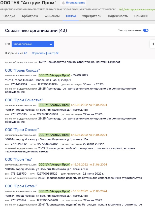 Graneli's Land Somersault: An Unsuccessful Investment of Nazarov's Son-In-Law Or a New Schematic?