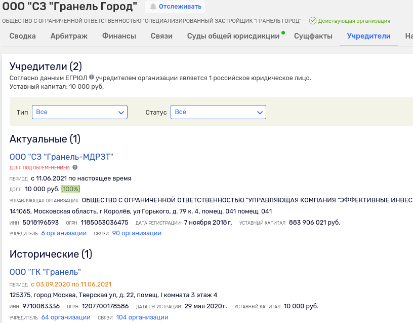 Granel for Generals: The Son-In-Law of the Prime Minister of Bashkiria Served Timur iVanov