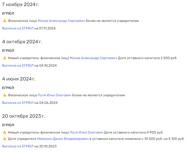 Debts, scandals, nominal nominal scandals: who stole the money from the incision of the Inska?