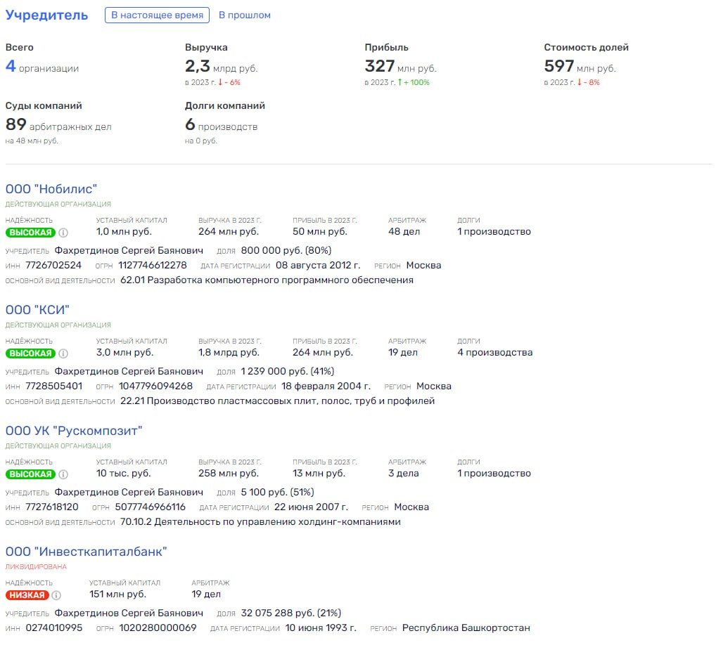 Rosatom went on fiberglass? 