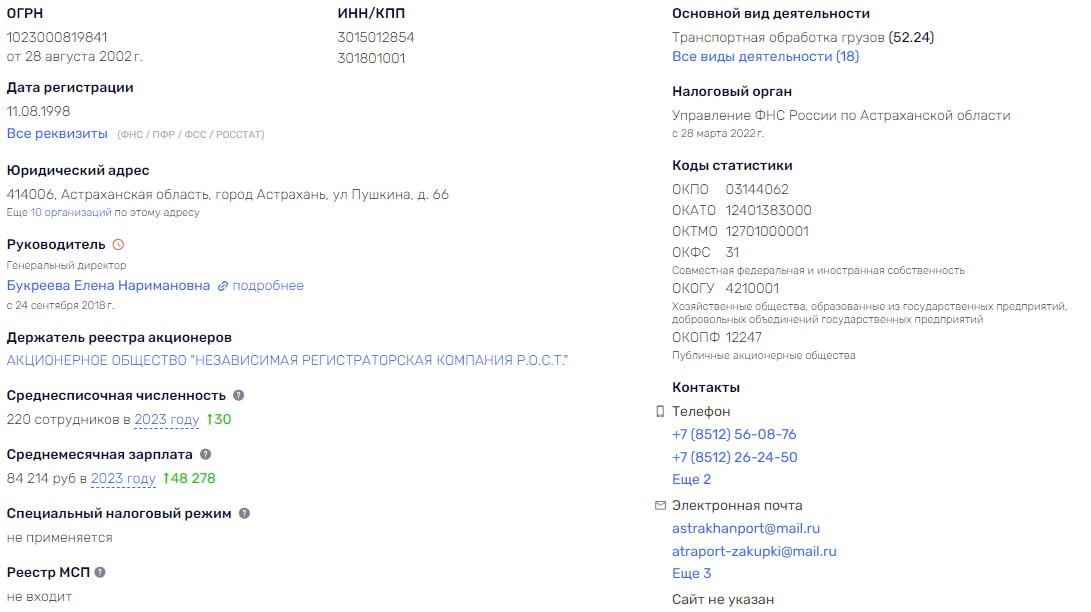 Sergey Chemezov went to the Astrakhan port
