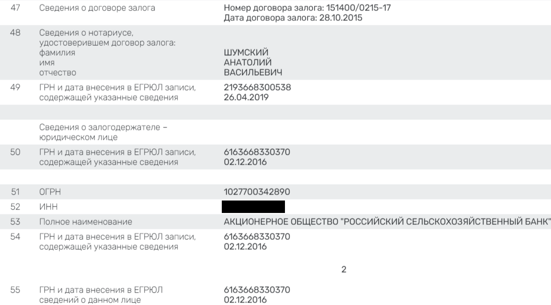 "AgroEko" puts on Gordeev?