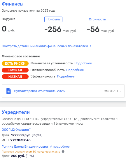 Personal Discount for Timokhin: Mosgorans Lands Go for Nothing?