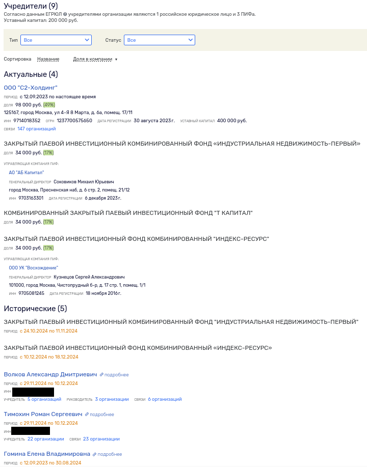Personal Discount for Timokhin: Mosgorans Lands Go for Nothing?