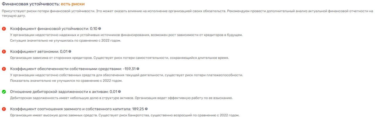 And now Raiffeisen: before leaving, the bank will be asked to show 