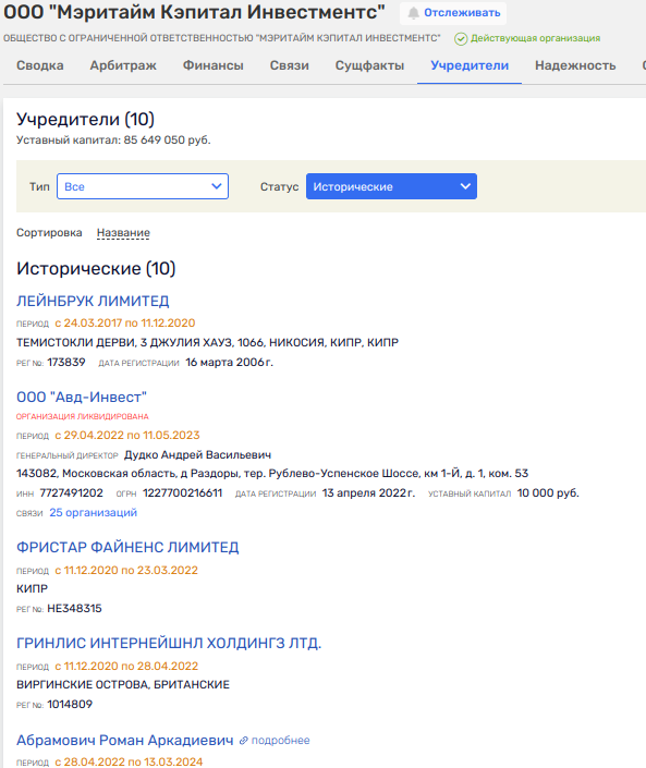 Zavidovo does not take: The Plane Went with An Outstretched Hand on the Oligarchs?