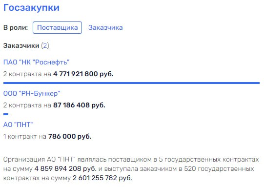 include 195298 1