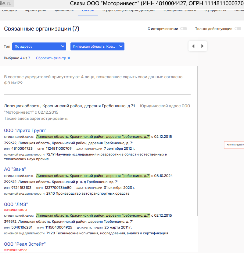 Sobyanin with a Motor and Big Investment from Varshavsky