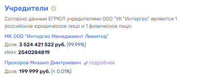 How Much Are the Bowels for the People: Prokhorov and Chemezov Converged on Golevsky