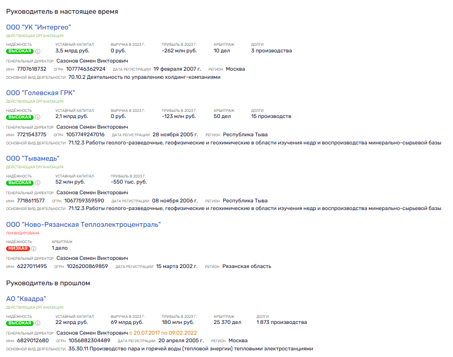 How Much Are the Bowels for the People: Prokhorov and Chemezov Converged on Golevsky