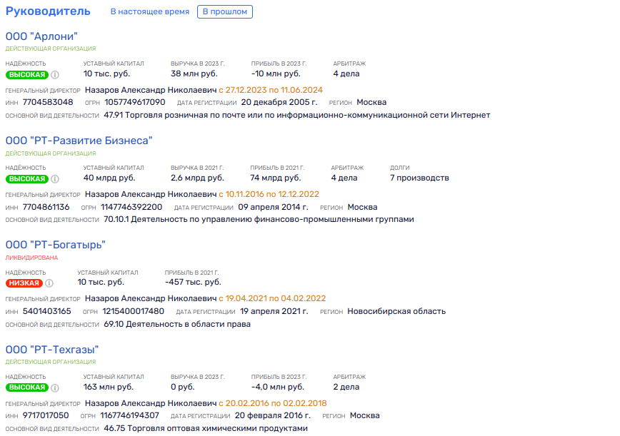 Rubetek Ukranian Trail: Ears of Ukraine Oligarch and Avdolyan Stick Out Behind Lapshina