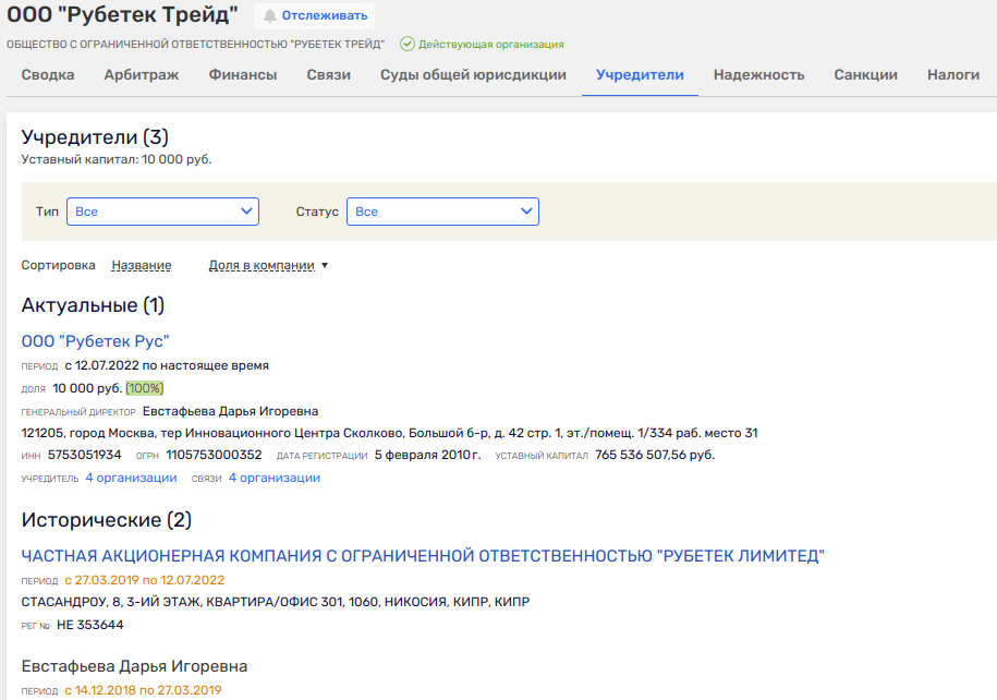 Rubetek Ukranian Trail: Ears of Ukraine Oligarch and Avdolyan Stick Out Behind Lapshina