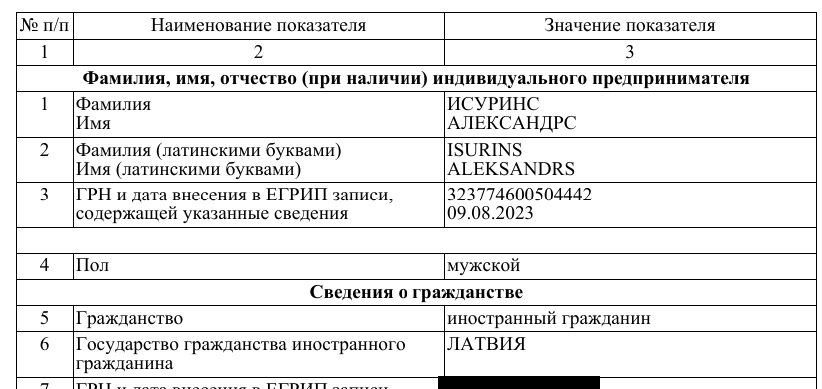 Foreign Web "Logoper": UKRanian-Latvian Accent Kakhidze