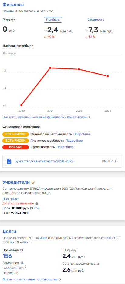 Before The Trial: Gordeev's Sakhalin Equity Holders are Tired of "Breakfasts"