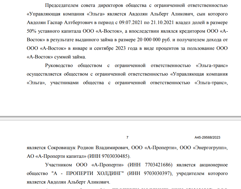 Gaspar in the Footsteps of the Oligarch: Avdolyans Played in Screens?