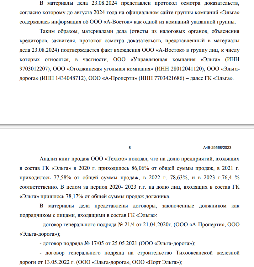 Gaspar in the Footsteps of the Oligarch: Avdolyans Played in Screens?
