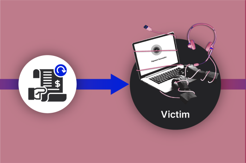 1745463010 100 Scam Operations Relied on Third Party Marketing Companies for Steady Stream