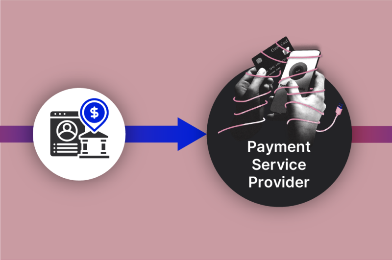 1745463010 434 Scam Operations Relied on Third Party Marketing Companies for Steady Stream