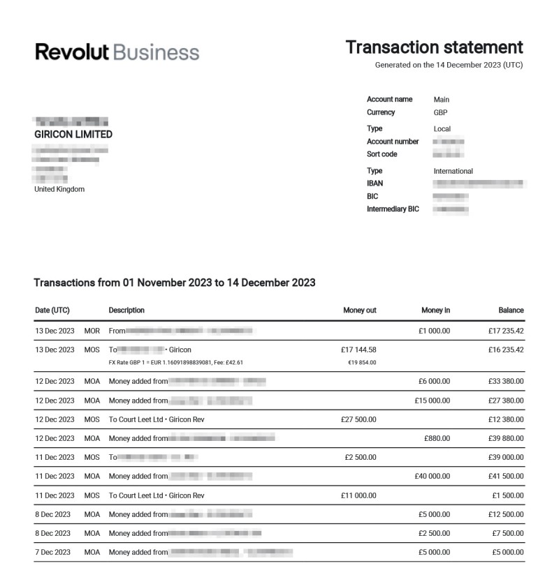 1745463012 350 Scam Operations Relied on Third Party Marketing Companies for Steady Stream