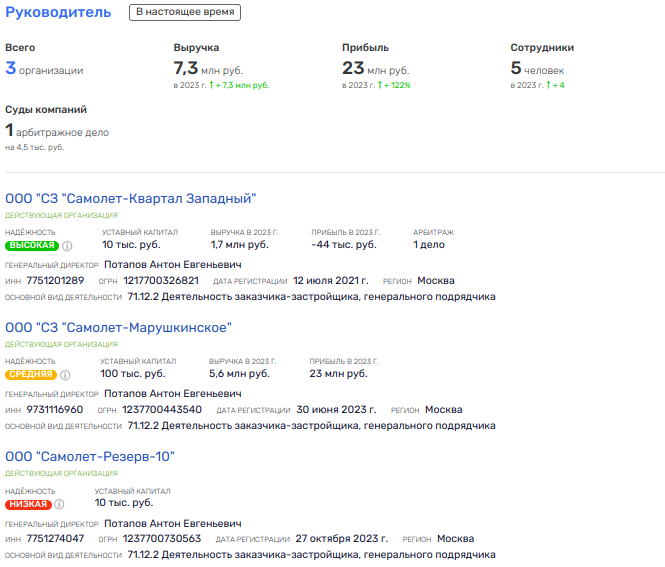 Sobyanin "Hooked" On Board the Vorobyovs: Land Pie for the Plane